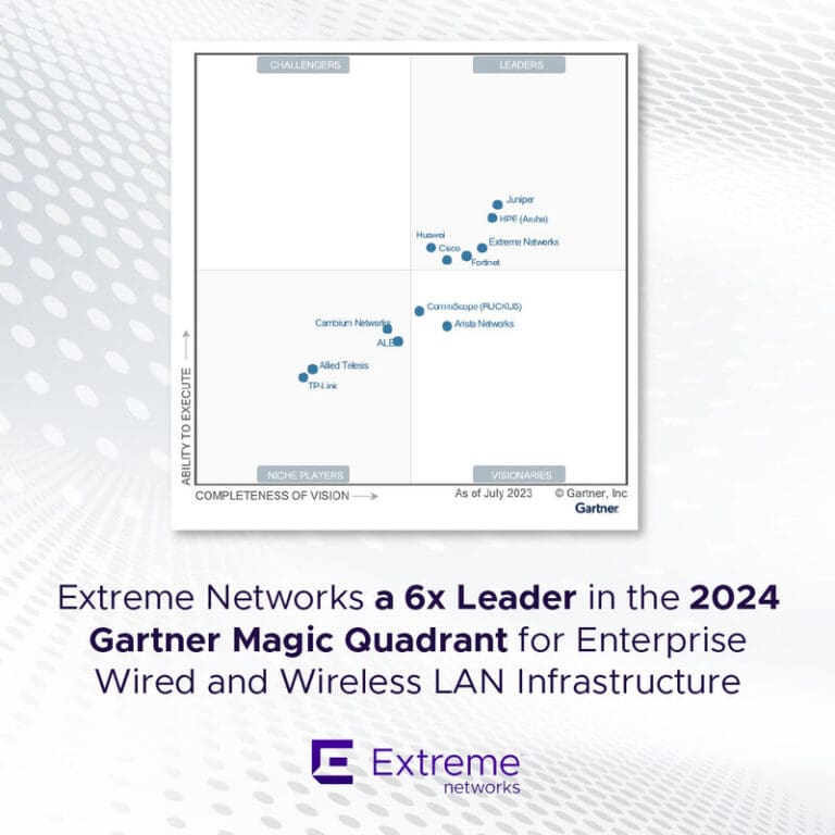 Essential Network Technologies Extreme Networks a Leader in 2024